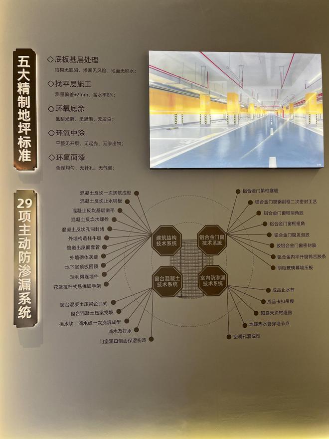 KK体育入户大门耗资7000万 实探科技城首个新中式大宅 方寸(图7)