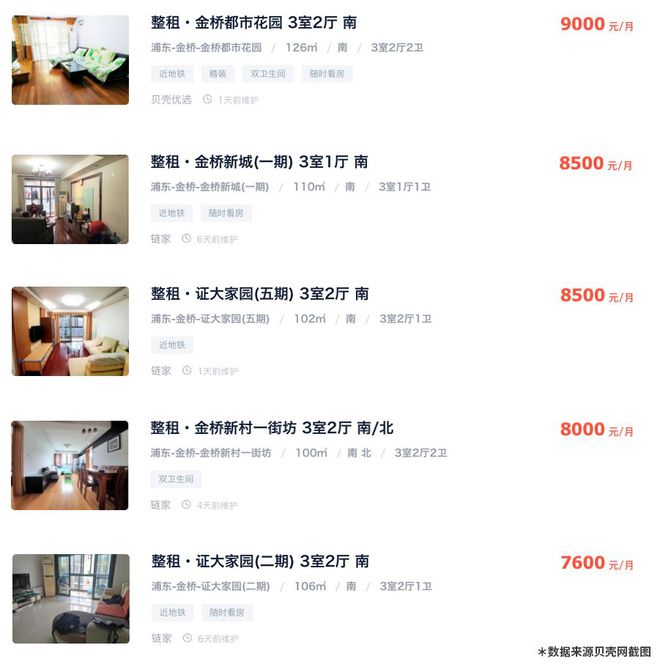 一套别墅多少钱？300万上海KK体育买房实录→(图9)