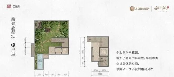 500万在北京买一座带院子的现房别墅KK体育(图1)