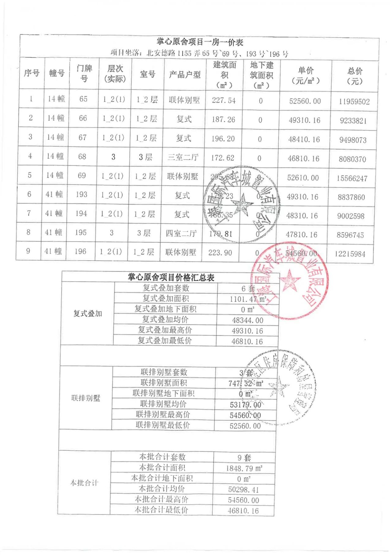 KK体育上海万科掌心湖原舍加推9套别墅产品 均价50298元㎡(图2)