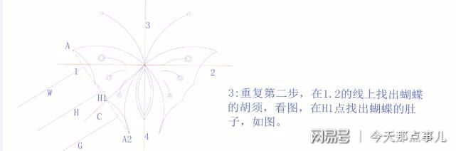 M88体育木工讲堂- 轻钢石膏板吊顶异形蝴蝶教程(图1)