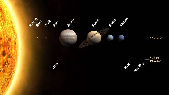 M88体育地球仅6容克可观测宇宙直径不足1容米！我国发布四个新计量单位(图11)