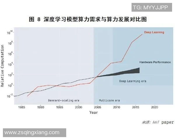 东方石油与昆卡的市场表现及未来发展趋势深度分析