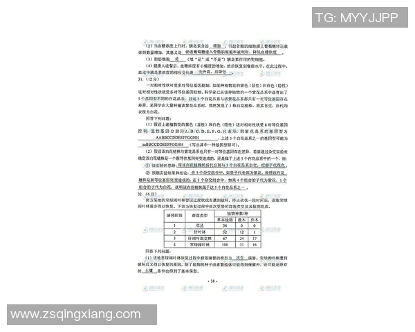 江西卷与江苏卷的对比分析探讨高考命题的差异与特色