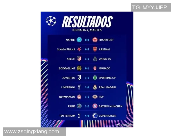 利物浦与巴黎圣日耳曼比赛比分预测及分析展望